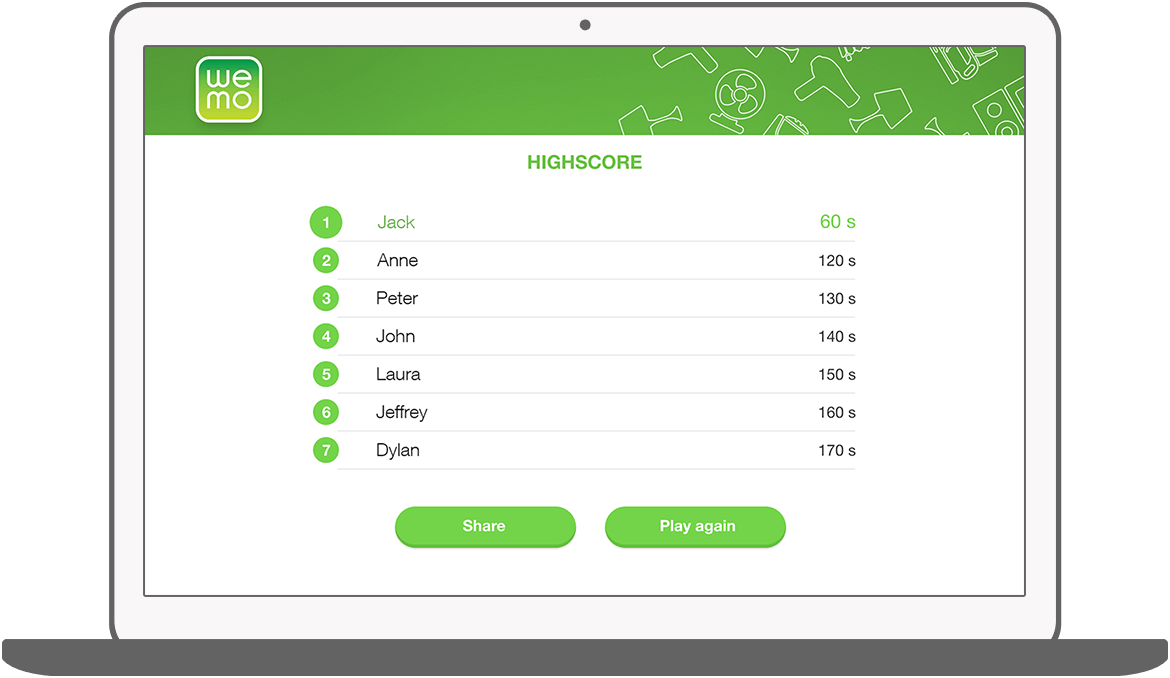 Function High score - Belkin Facebook game