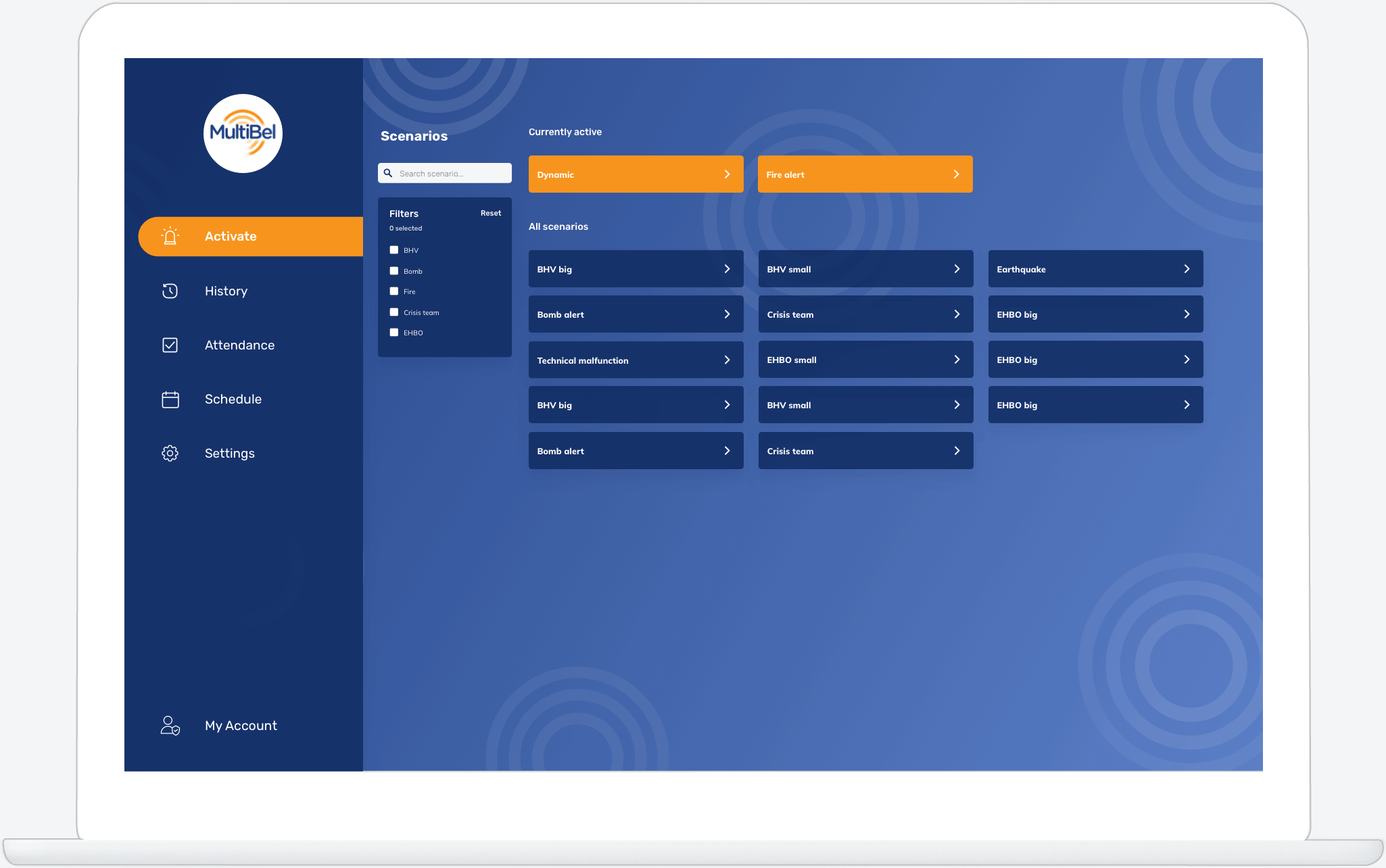 Function Active Scenarios  - Multibel