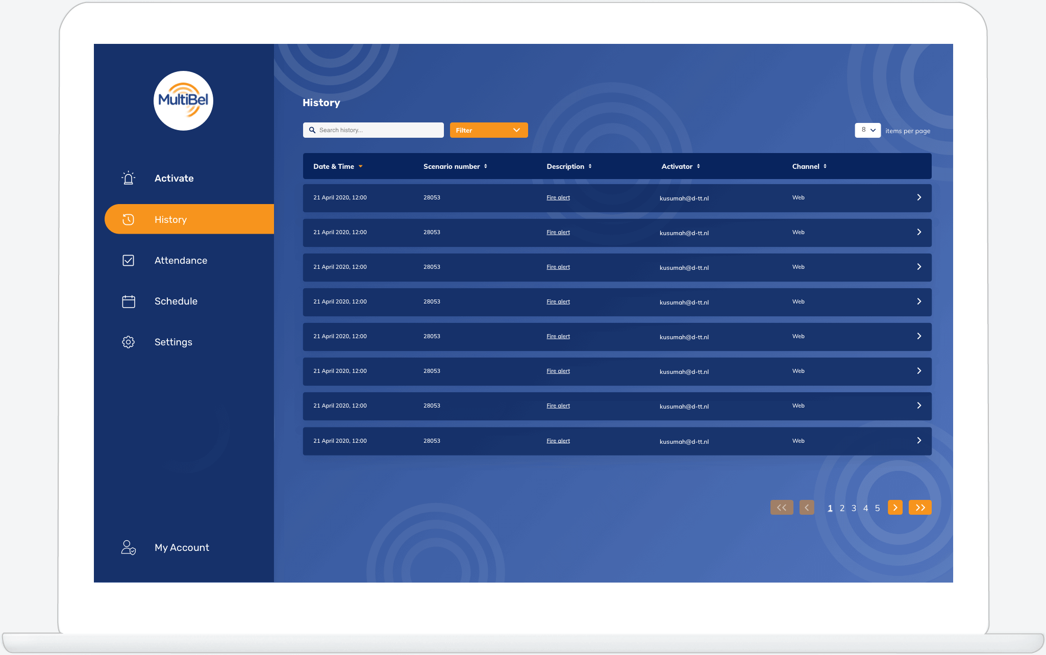 Function History - Multibel