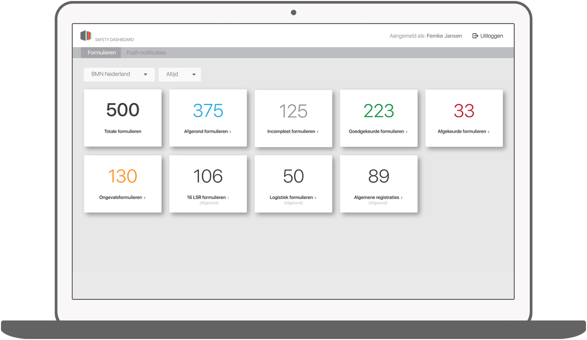 Function Formulieren overzicht - BMN Health & Safety app