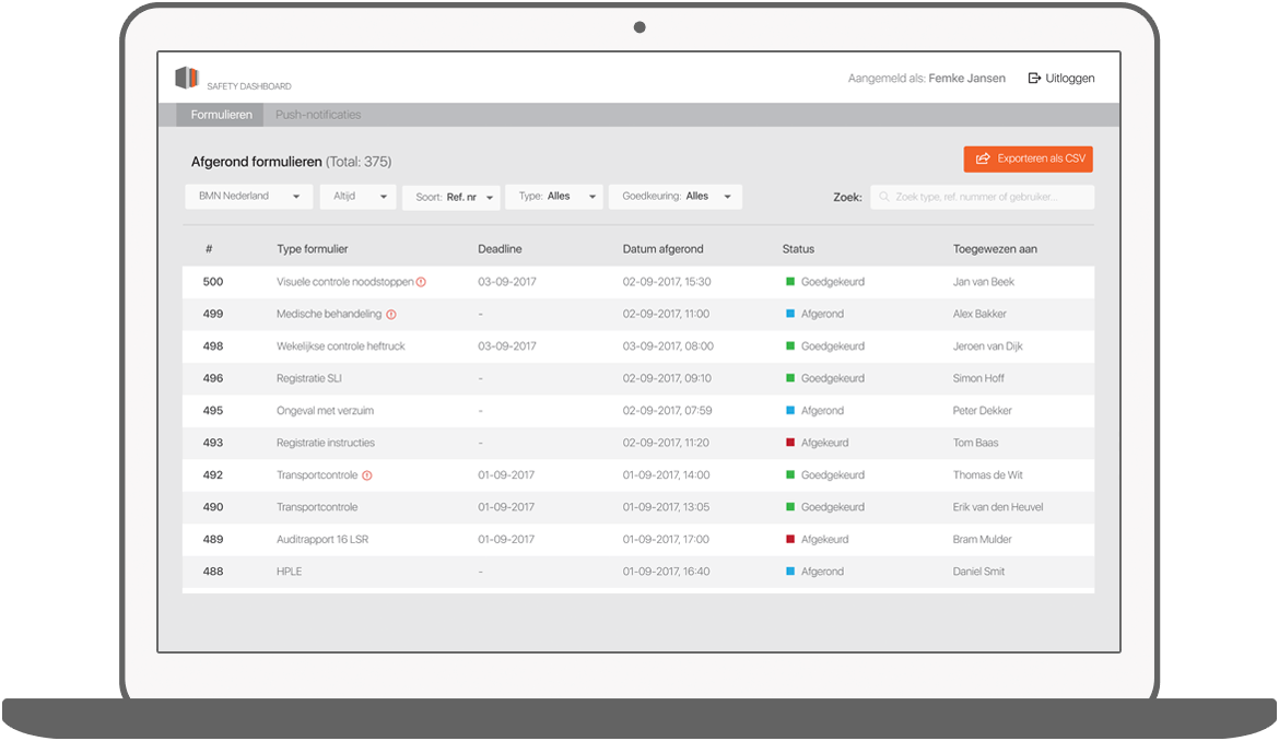 Function Overzicht van afgeronde formulieren - BMN Health & Safety app