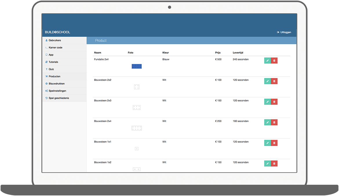 Function Producten  - Bouwend Nederland e-learning tool