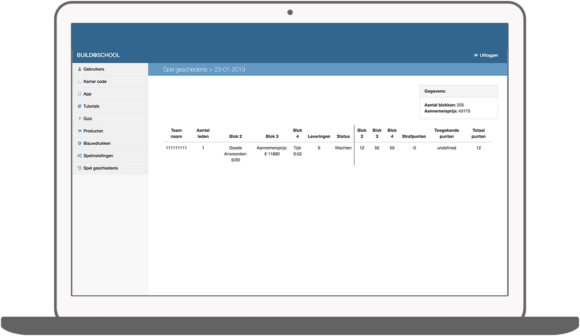Function Spel geschiedenis  - Bouwend Nederland e-learning tool