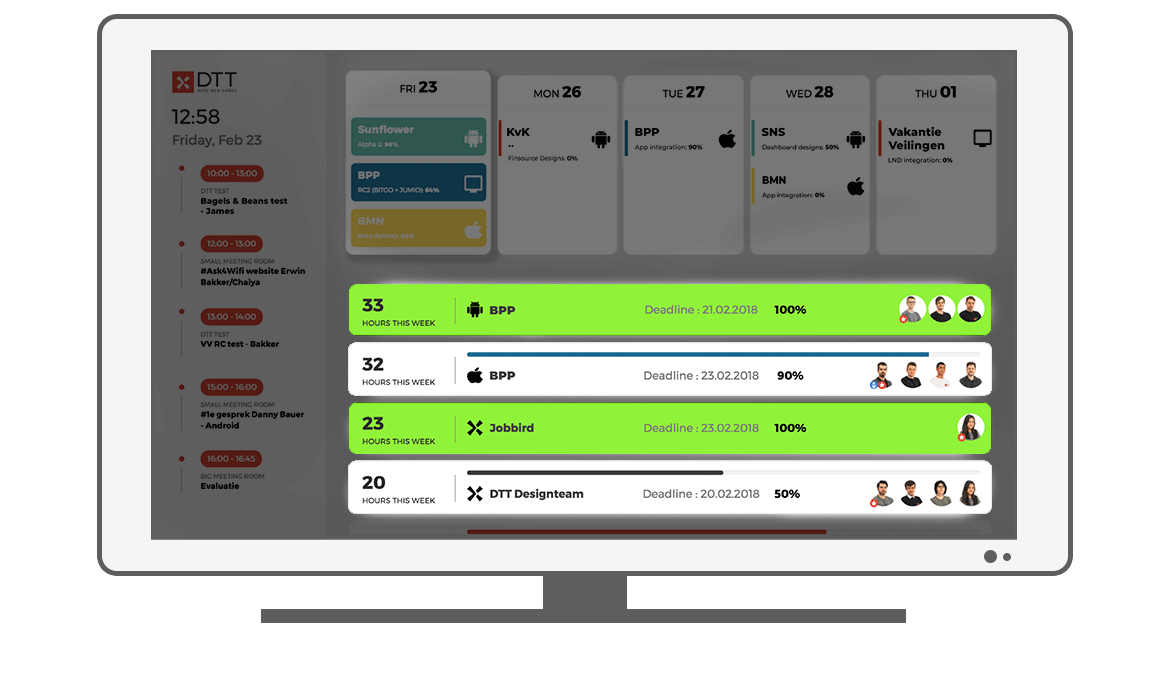 Function Wekelijks klassement (real-time) - DMT: Deadline Management Tool