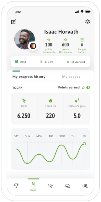 Function Profiel - Healthy Football League app