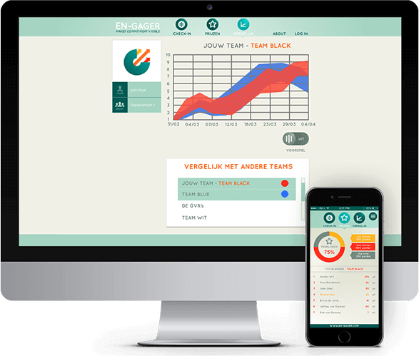 Engagement meter solution