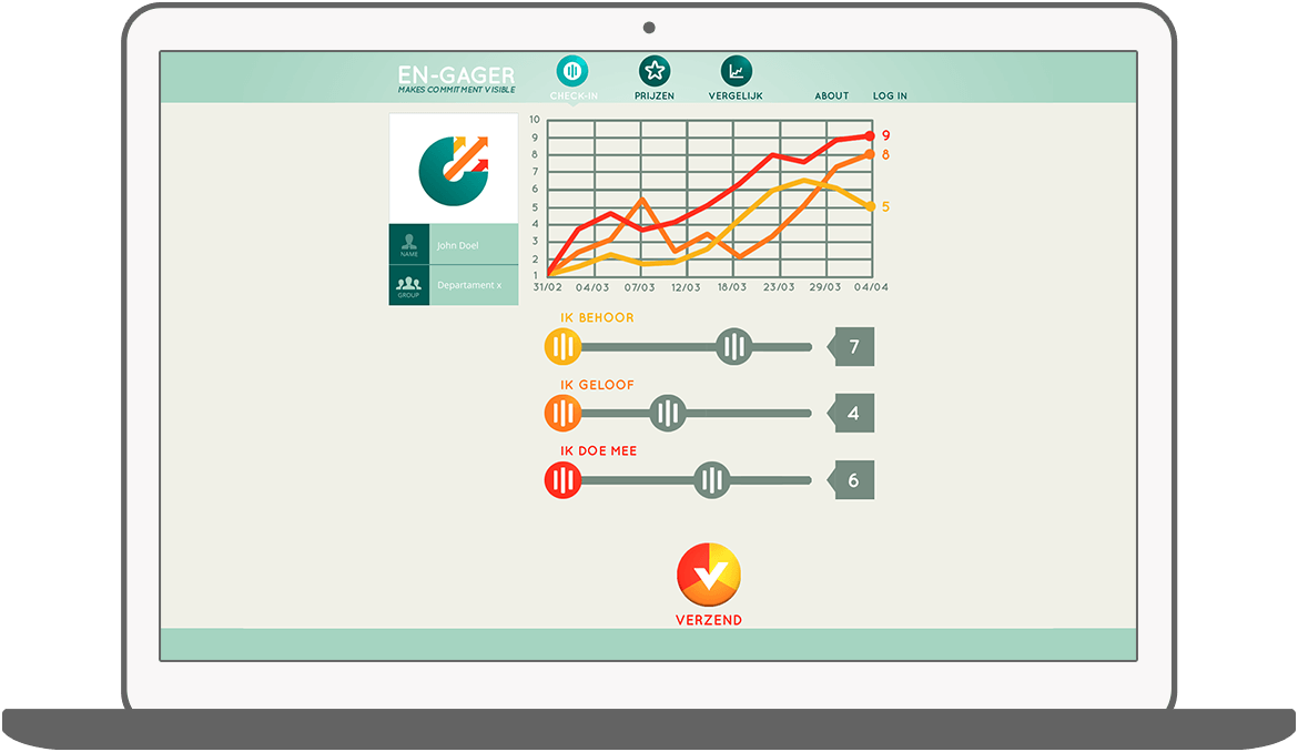 Function Check-in - Engagement meter oplossing