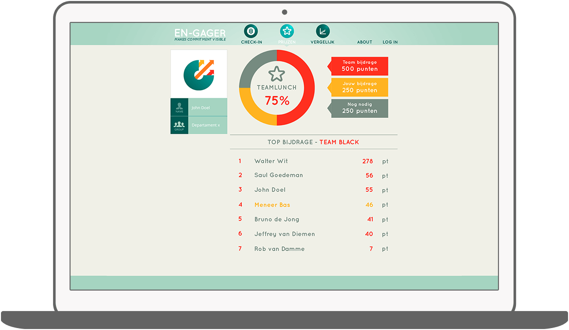 Function Score - Engagement meter oplossing