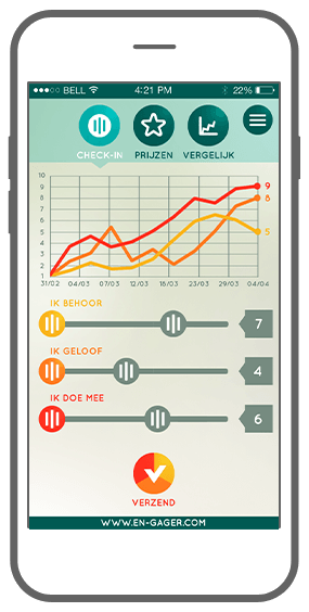 Function Check-in - Engagement meter oplossing