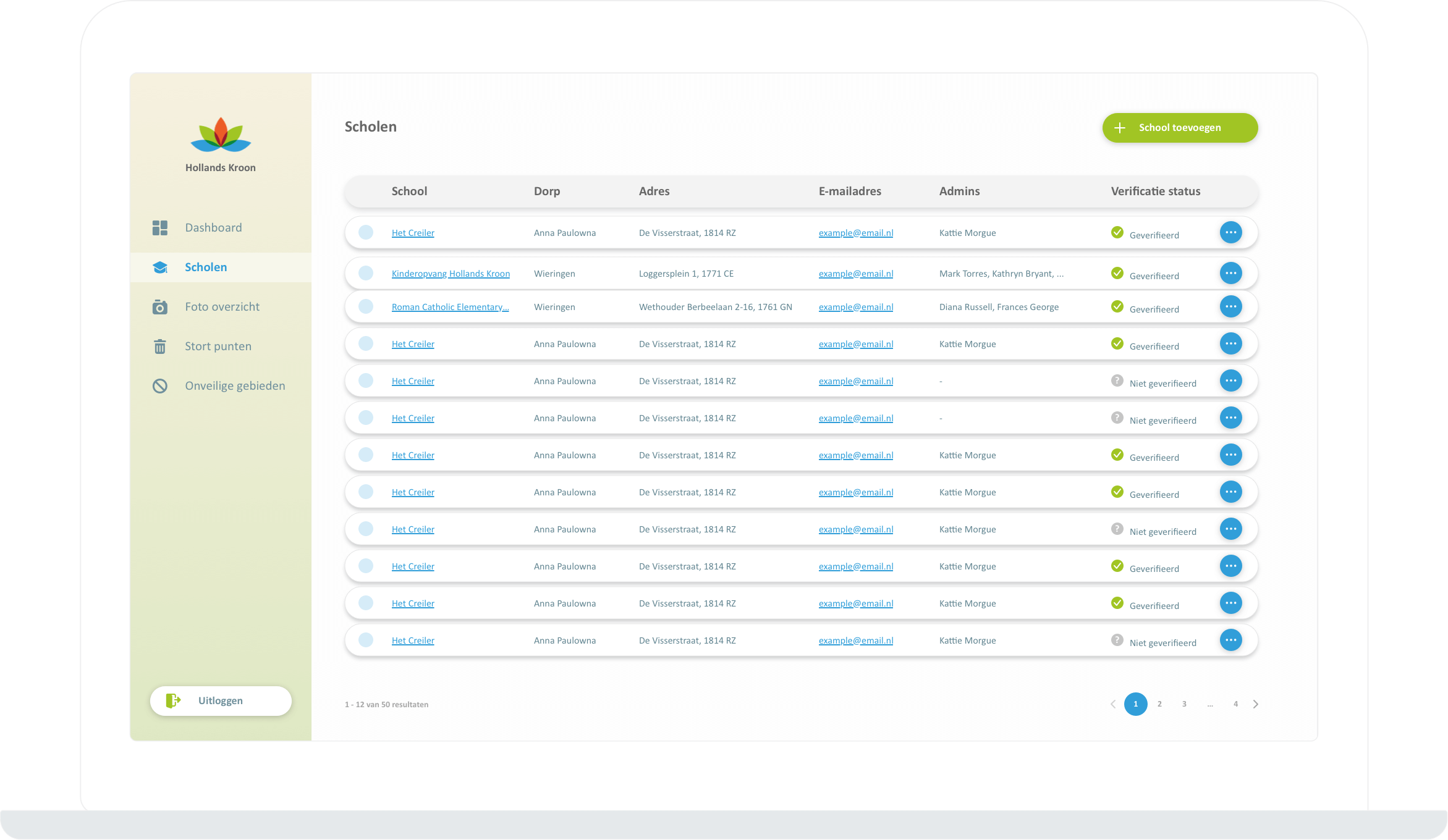 Function School overview - Operatie Z.U.I.V.E.R.