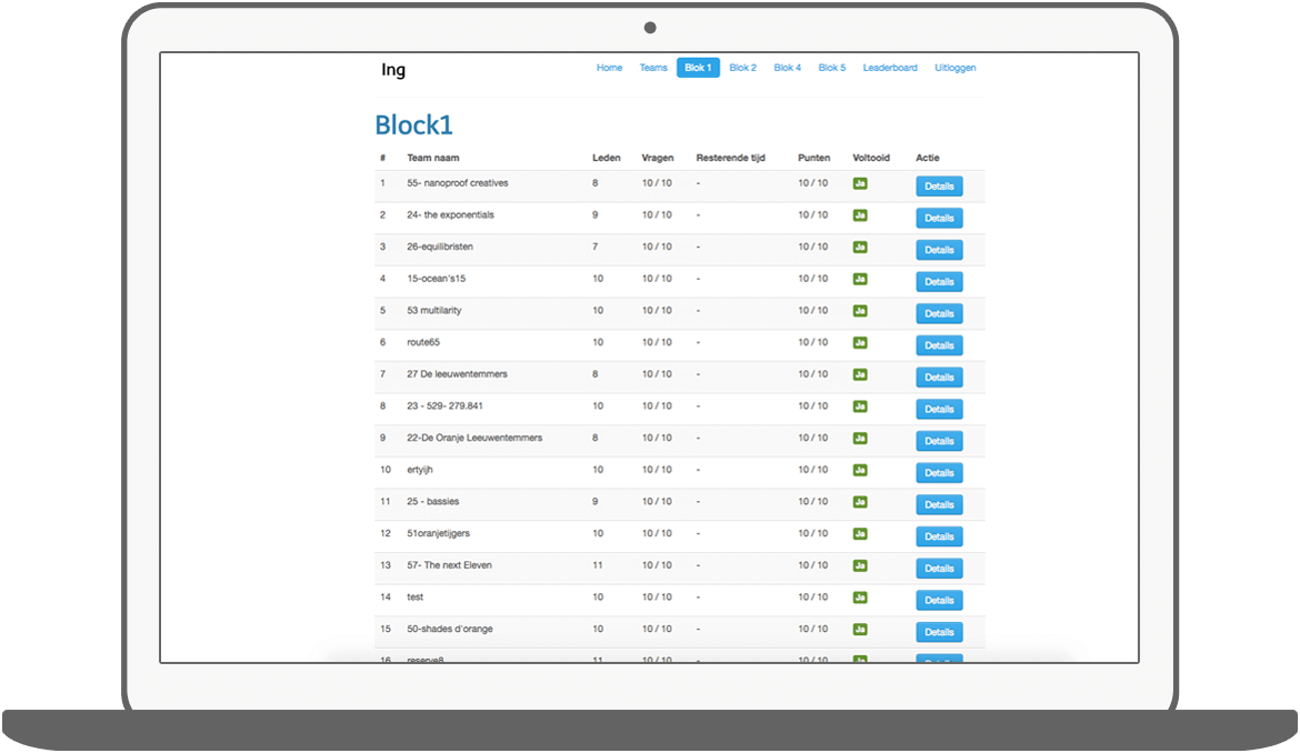 Function Overzicht per blok/spelronde - ING Marketingdag app