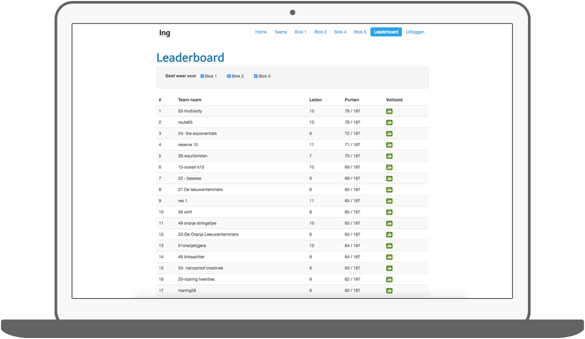 Function Leaderboard - ING Marketingdag app