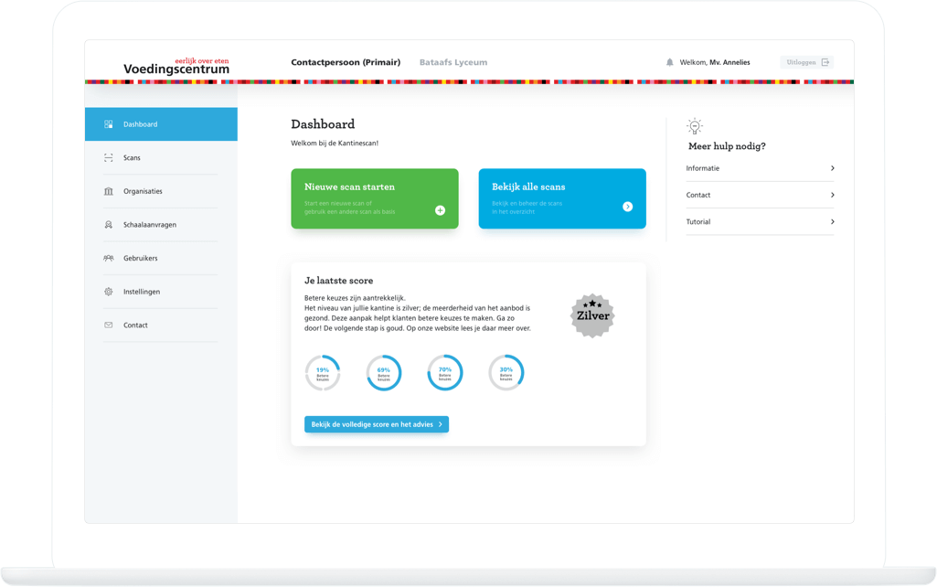 Function Dashboard - Voedingscentrum Kantinescan