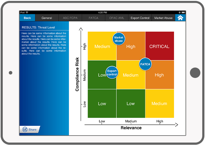 Forex heat map app