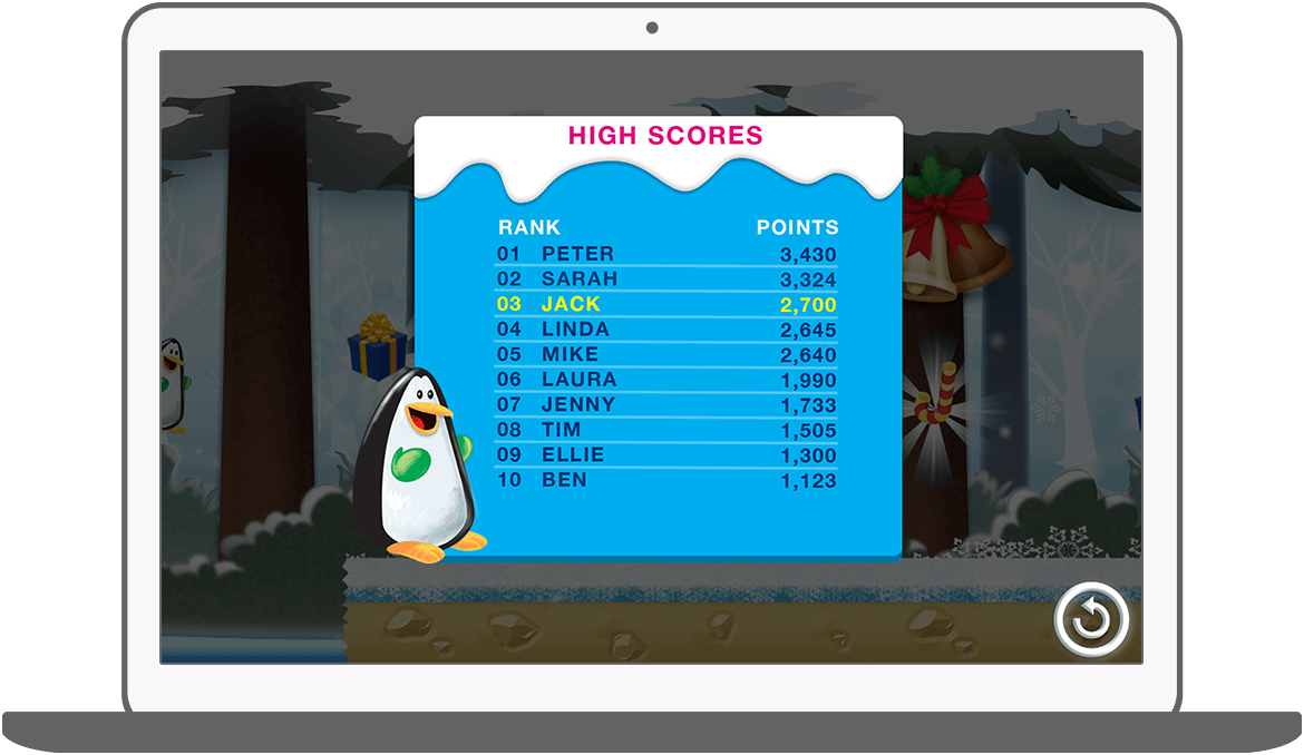Function High score - Krasloten December Kalender Game