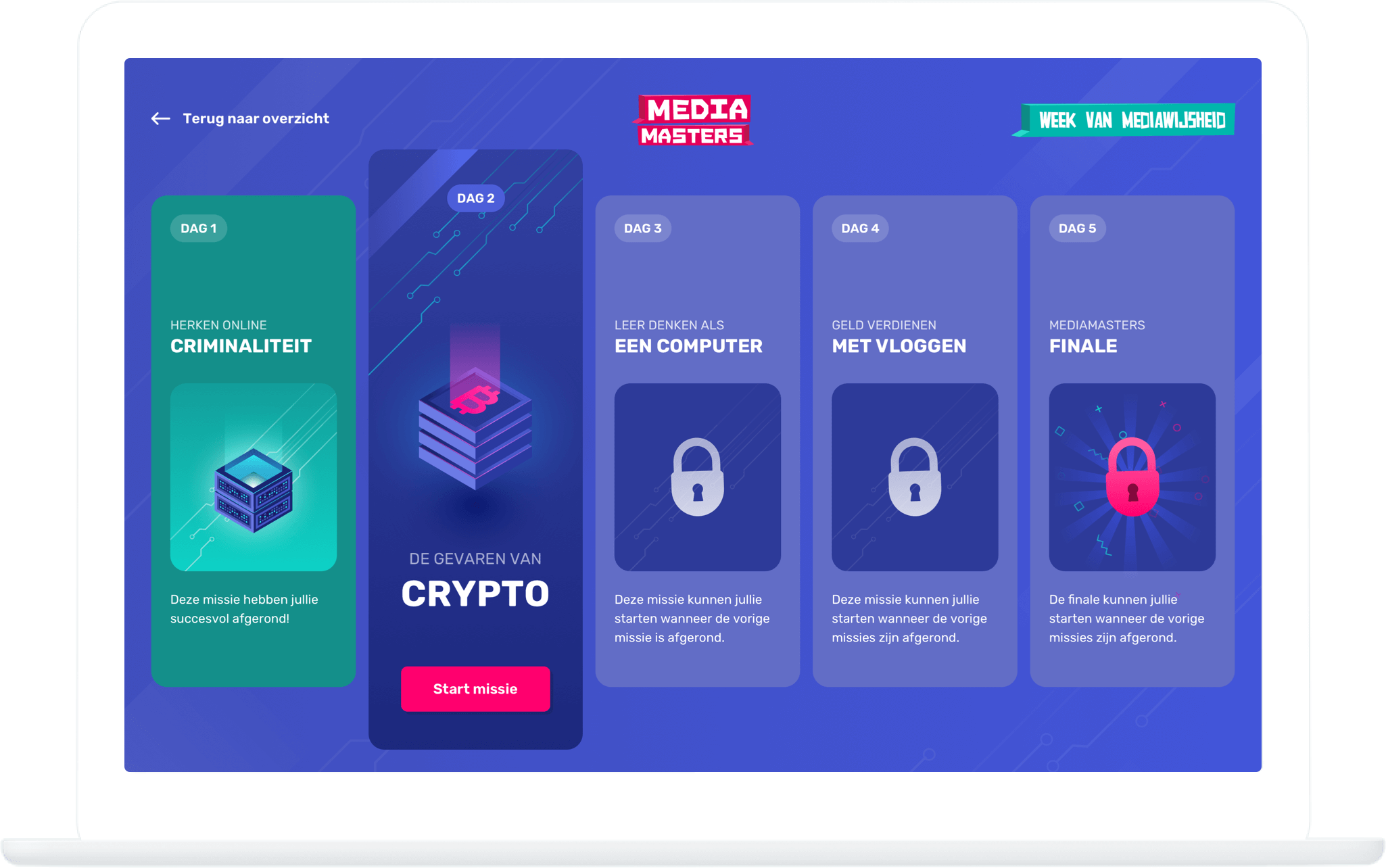 Function Media Literacy Week - MediaMasters