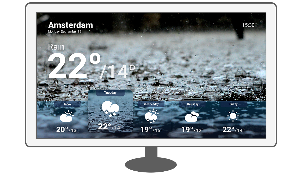 Function Weersvoorspelling - Philips Android TV weather app