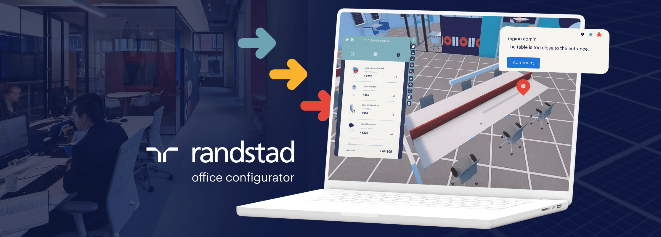 Randstad Configurator: global Human Forward
