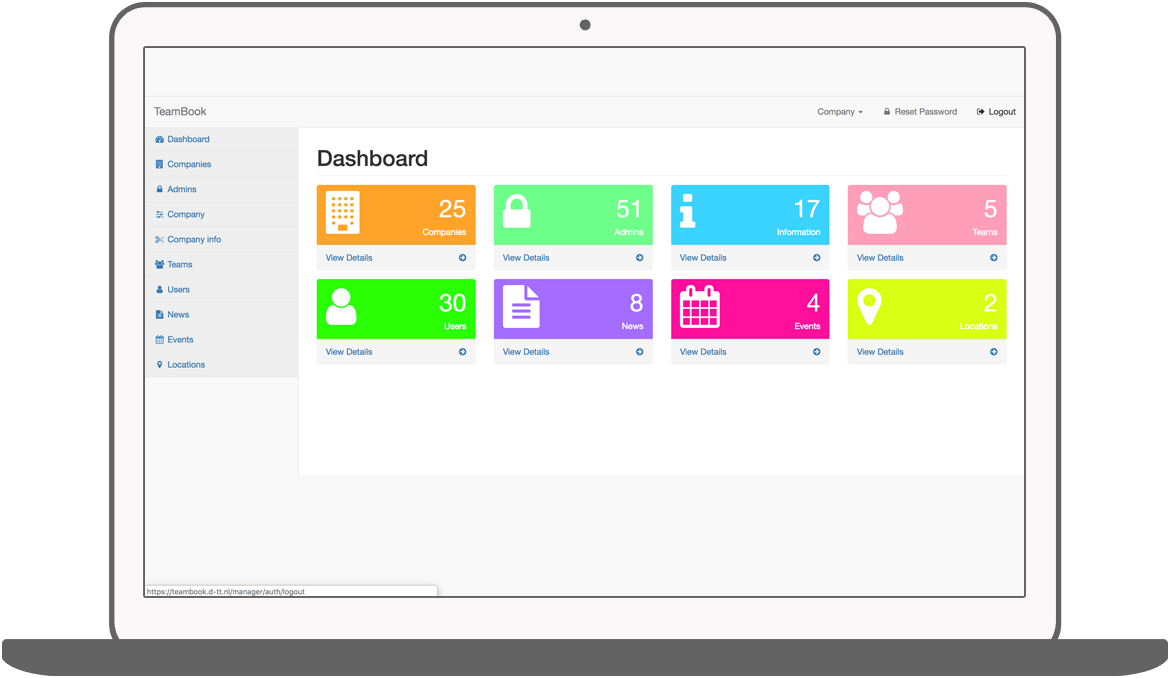 Function Dashboard - Teambook intranet app