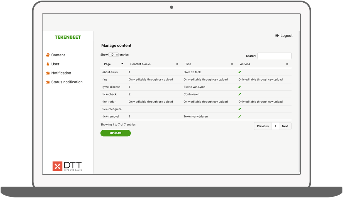 Function Content - RIVM Tekenbeet voorlichtings-app 2.0