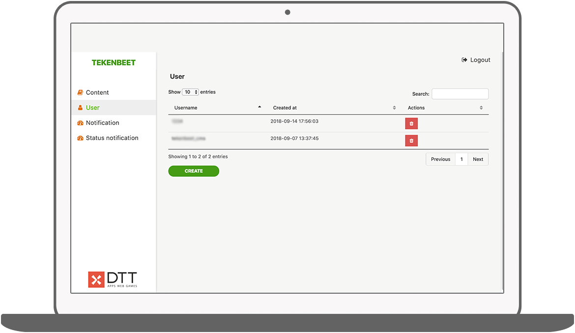Function Gebruikers - RIVM Tekenbeet voorlichtings-app 2.0