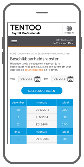 Function Adaptive (mobiele) website - My Tentoo adaptive webdesign