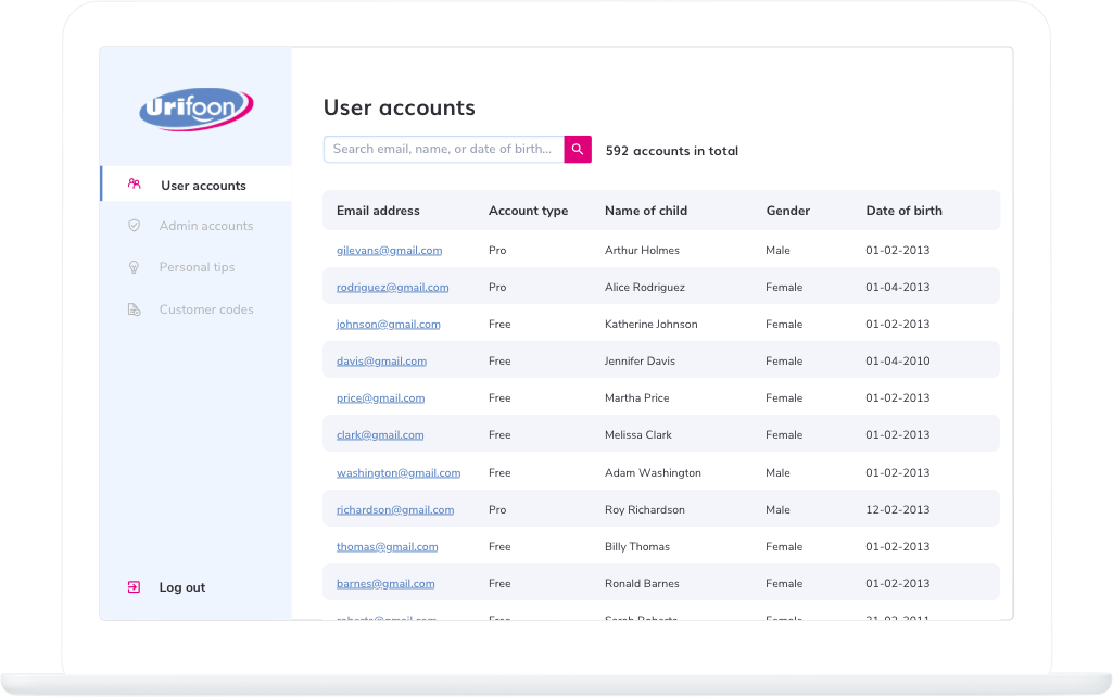 Function Accounts - Urifoon bedwetting alarm app