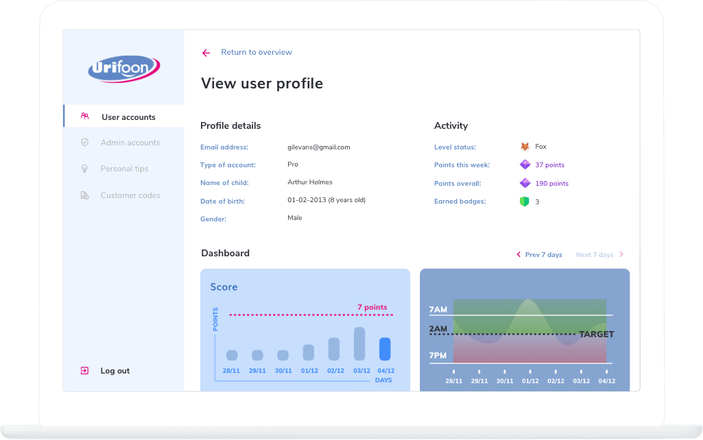 Function Accounts - Detail - Urifoon bedwetting alarm app