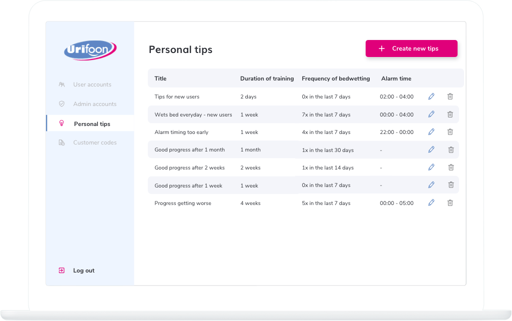 Function Personal tips - Urifoon bedwetting alarm app