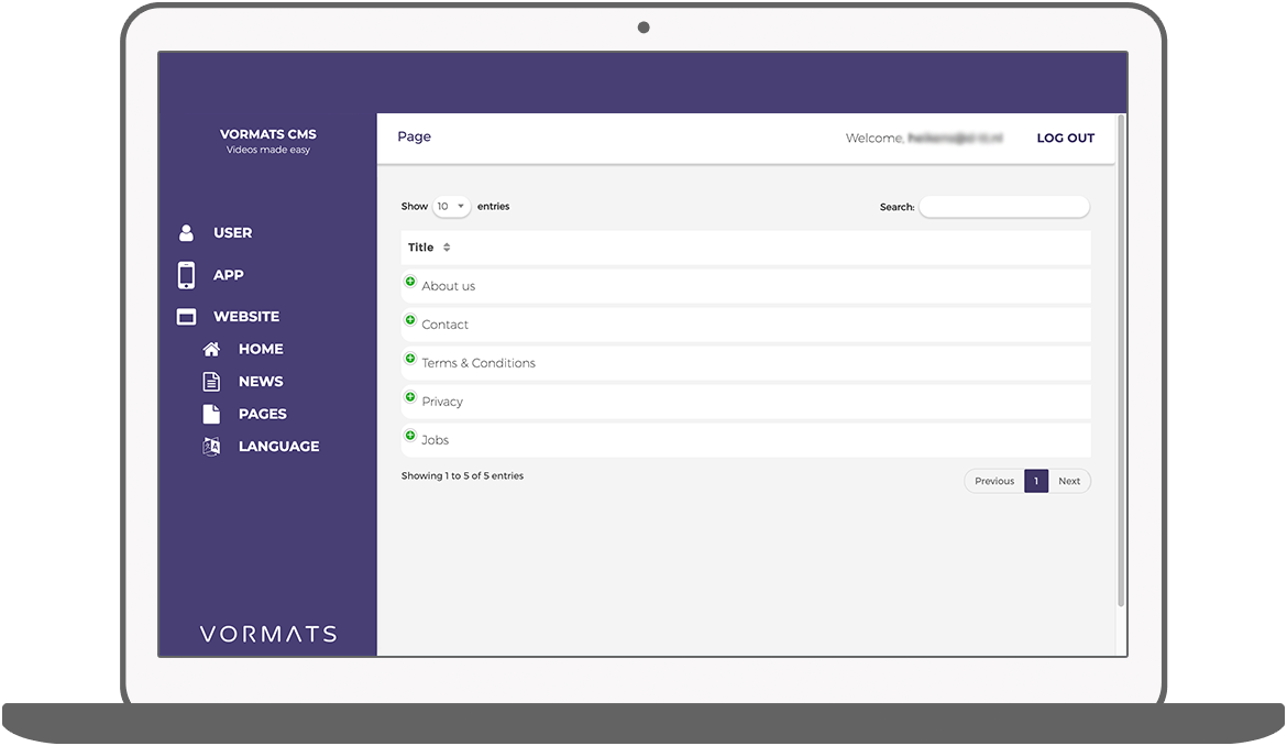 Function Pages - Vormats