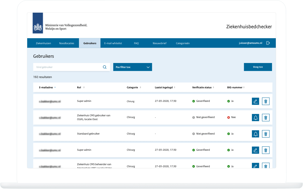 Function CMS - Gebruikers - Ziekenhuisbedchecker
