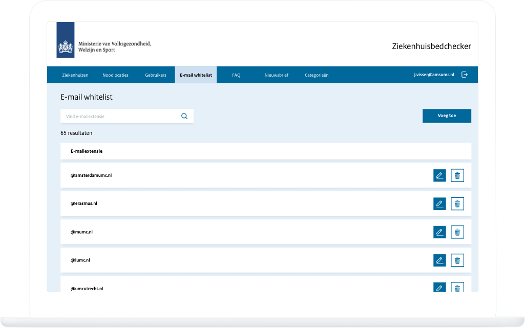 Function CMS - Email whitelist - Ziekenhuisbedchecker