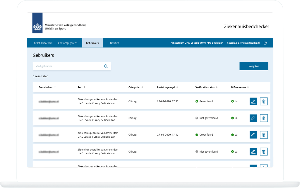 Function CMS - Beheerders - Ziekenhuisbedchecker