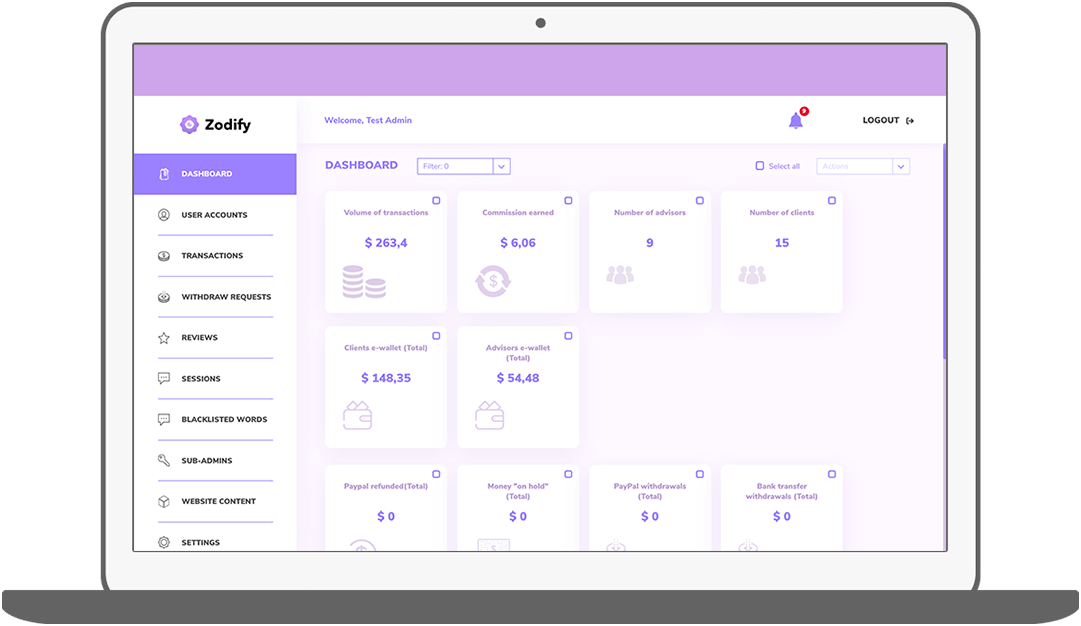 Function CMS - Dashboard - Zodify spiritueel platform