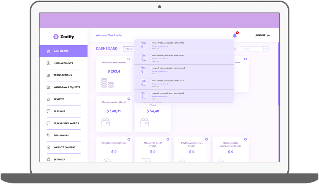 Function CMS - Notificaties - Zodify spiritueel platform