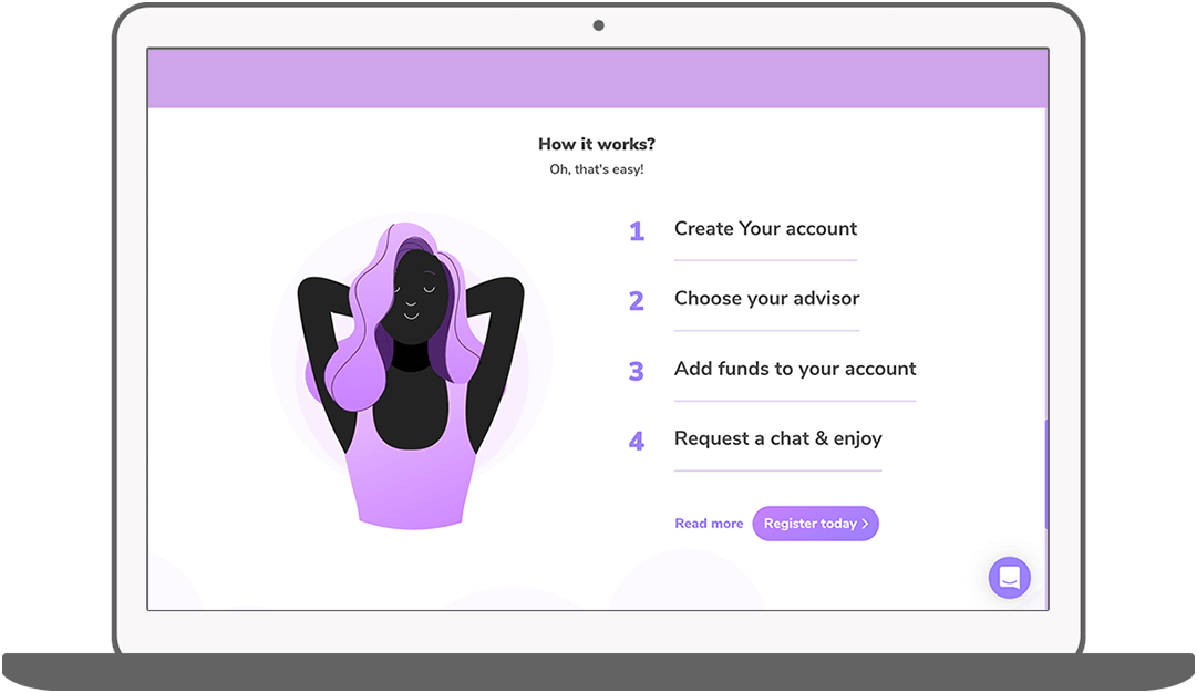 Function Hoe het werkt - Zodify spiritueel platform