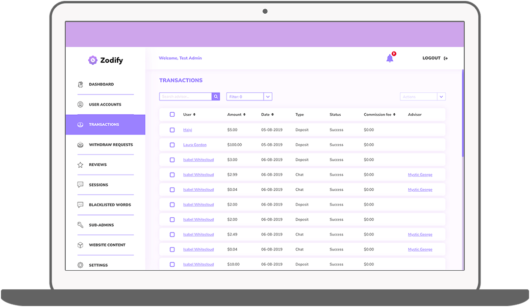 Function CMS - Transactions - Zodify spiritueel platform