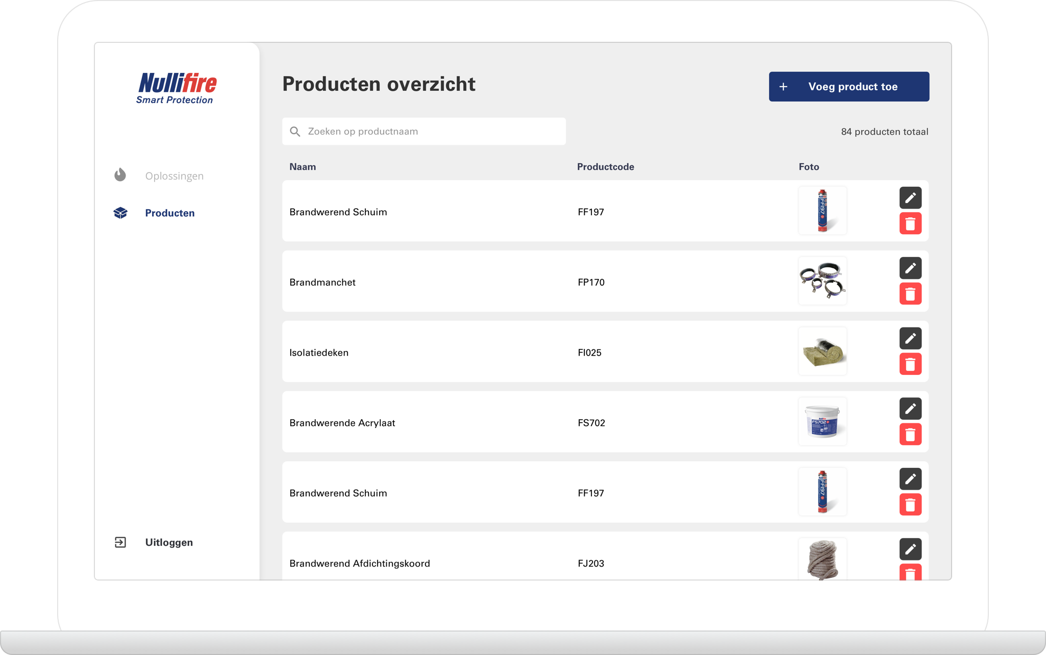 Function Producten overzicht - Nullifire