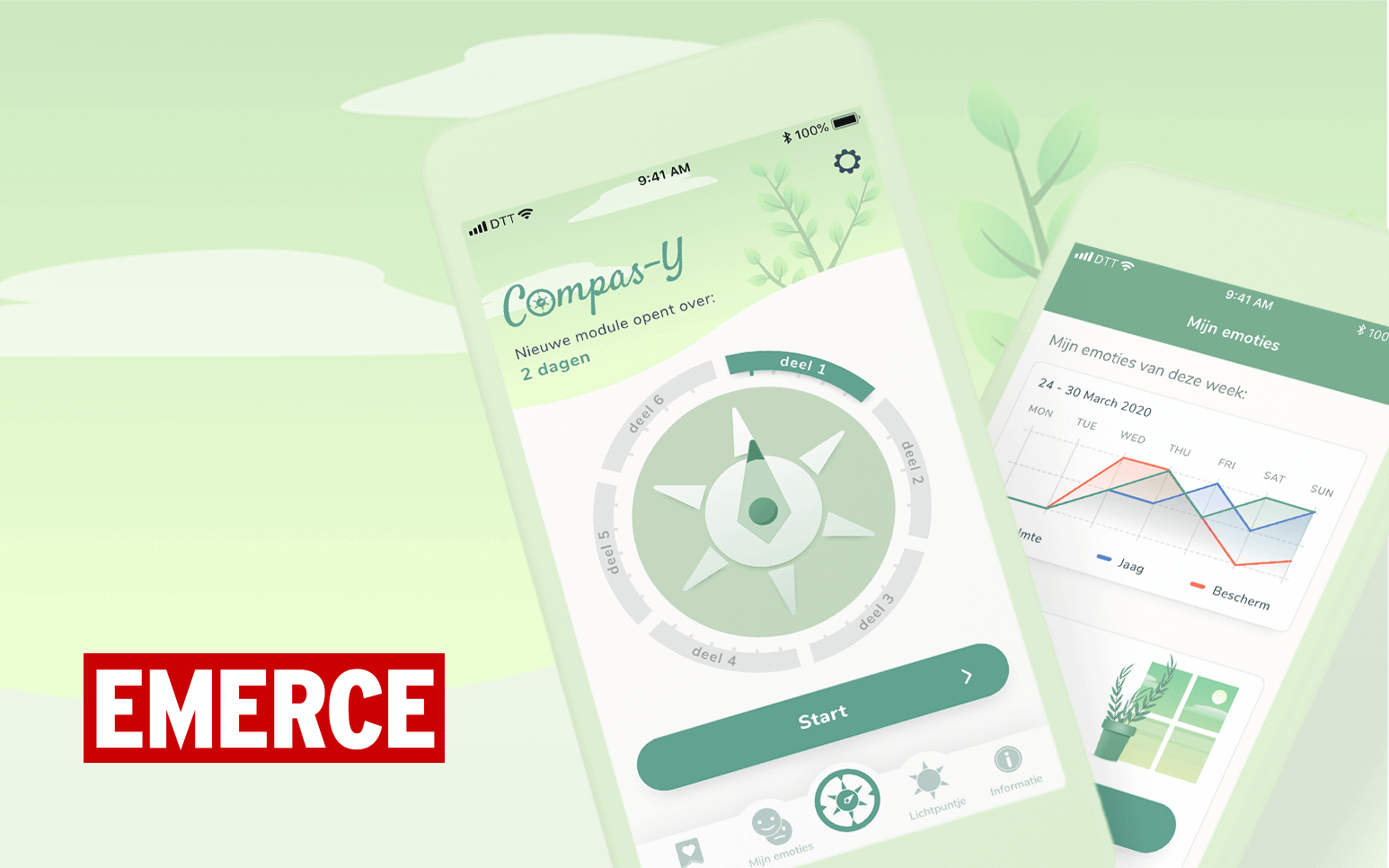 The Compas-Y app in Emerce